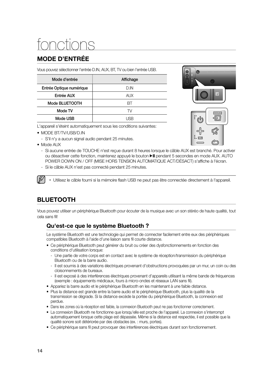 Samsung HW-H430/XN, HW-H430/EN manual Fonctions, Quest-ce que le système Bluetooth ?, Entrée Optique numérique Entrée AUX 