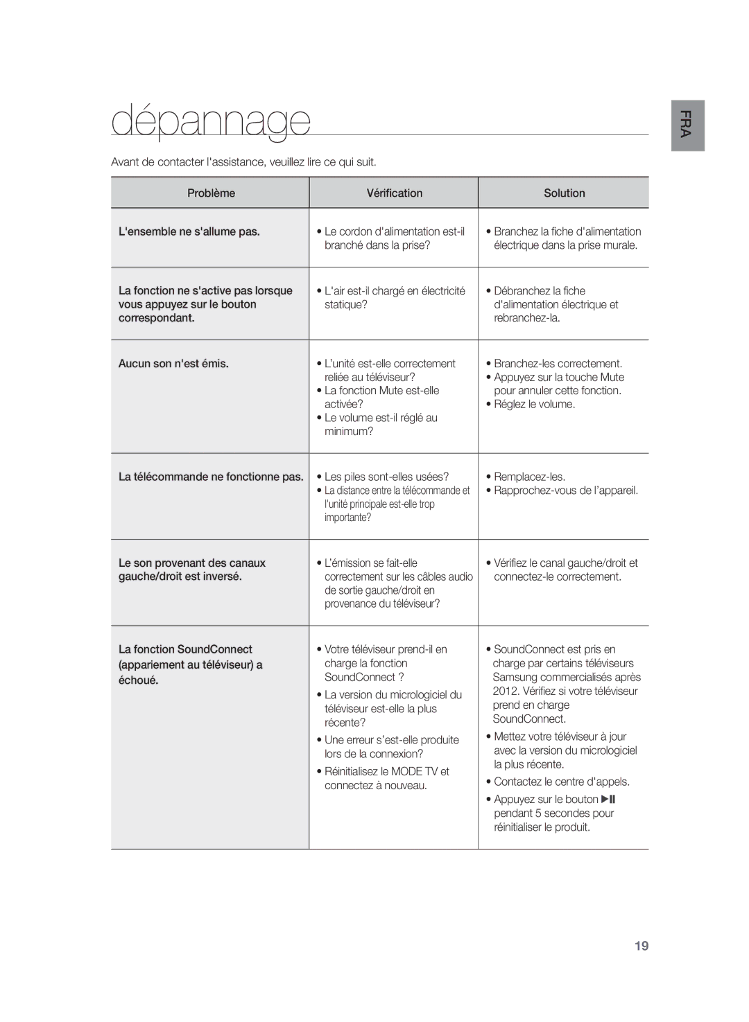 Samsung HW-H430/EN, HW-H430/XN manual Dépannage 