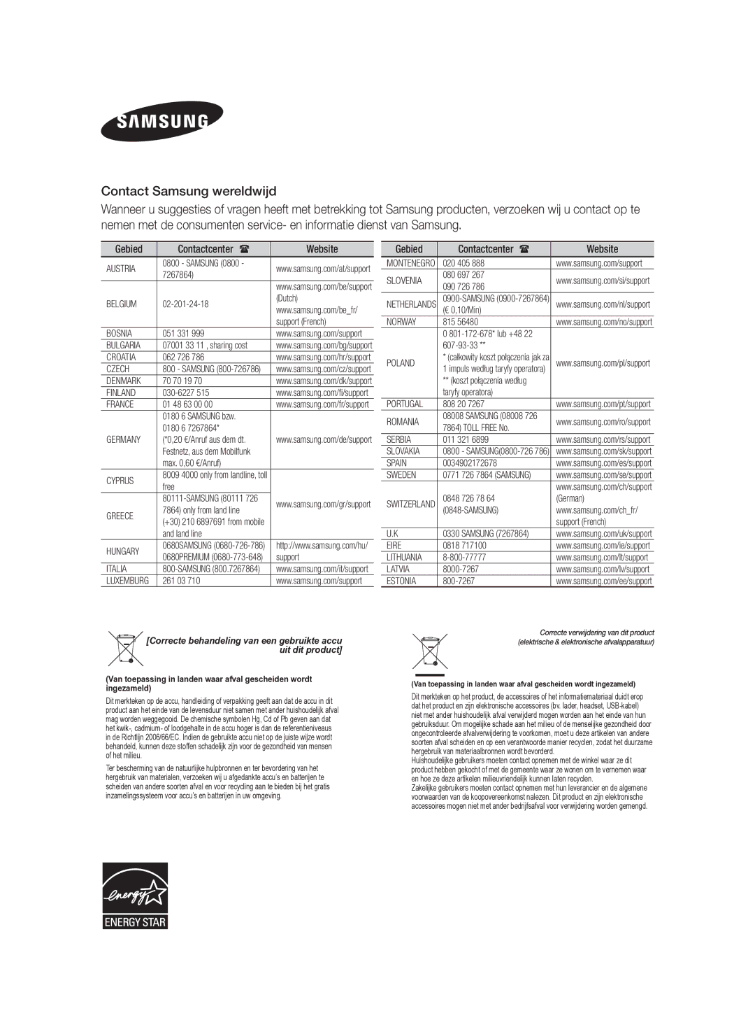 Samsung HW-H430/XN, HW-H430/EN manual Gebied Contactcenter  Website 