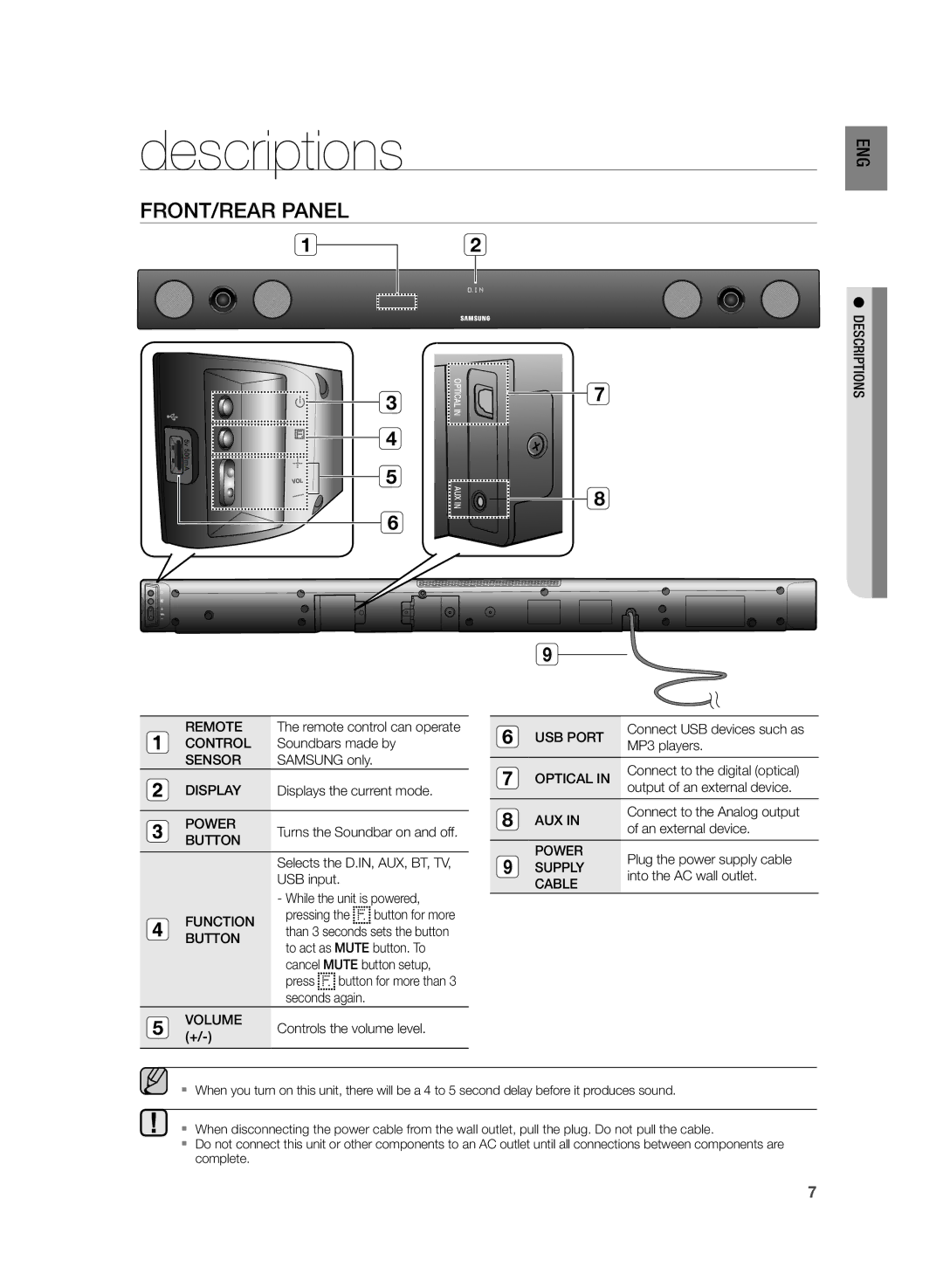 Samsung HW-H430/XN, HW-H430/EN manual Descriptions, FRONT/REAR Panel 