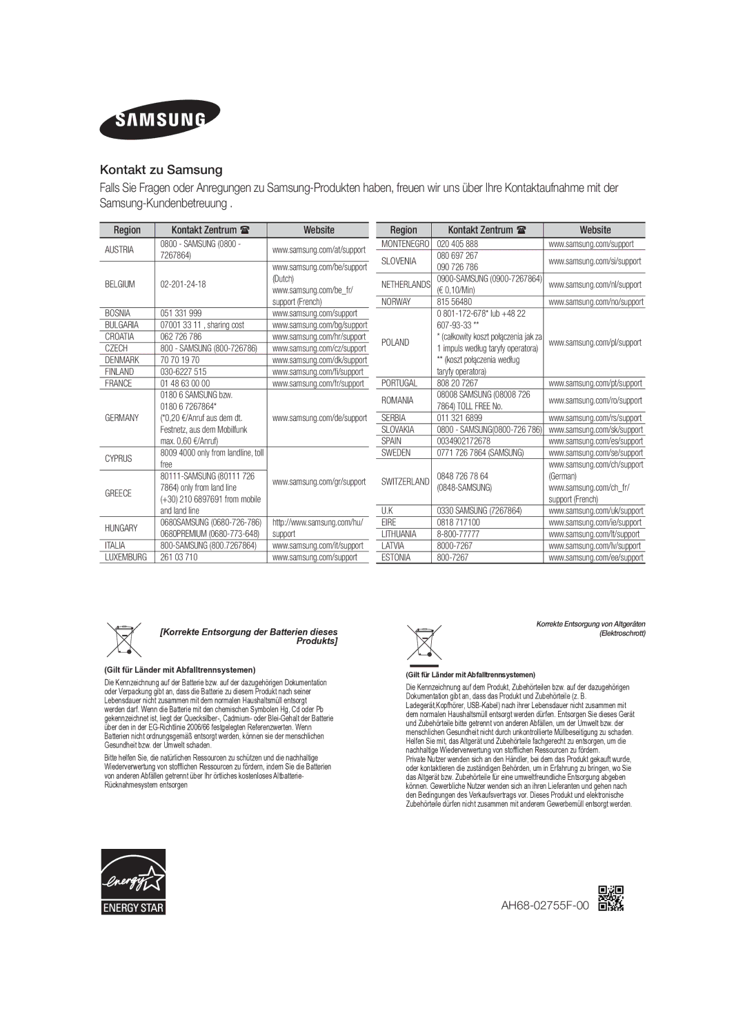 Samsung HW-H430/EN, HW-H430/XN manual AH68-02755F-00, Region Kontakt Zentrum  Website 