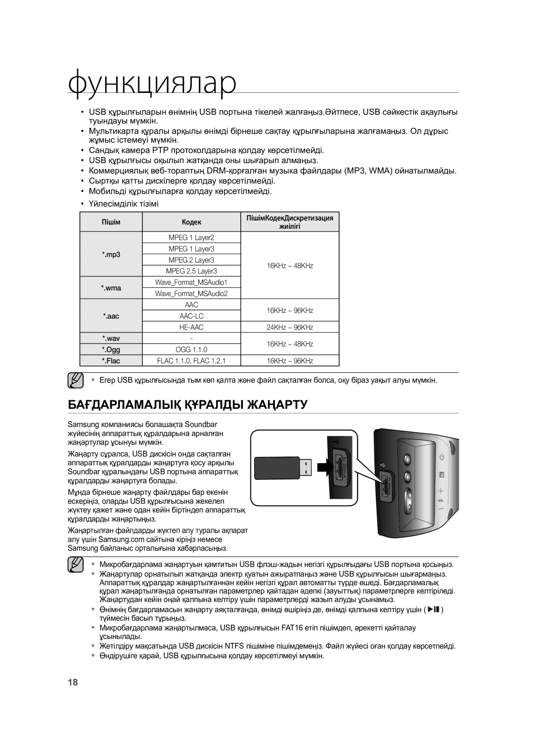 Samsung HW-H430/RU manual Бағдарламалық Құралды Жаңарту, Жиілігі 