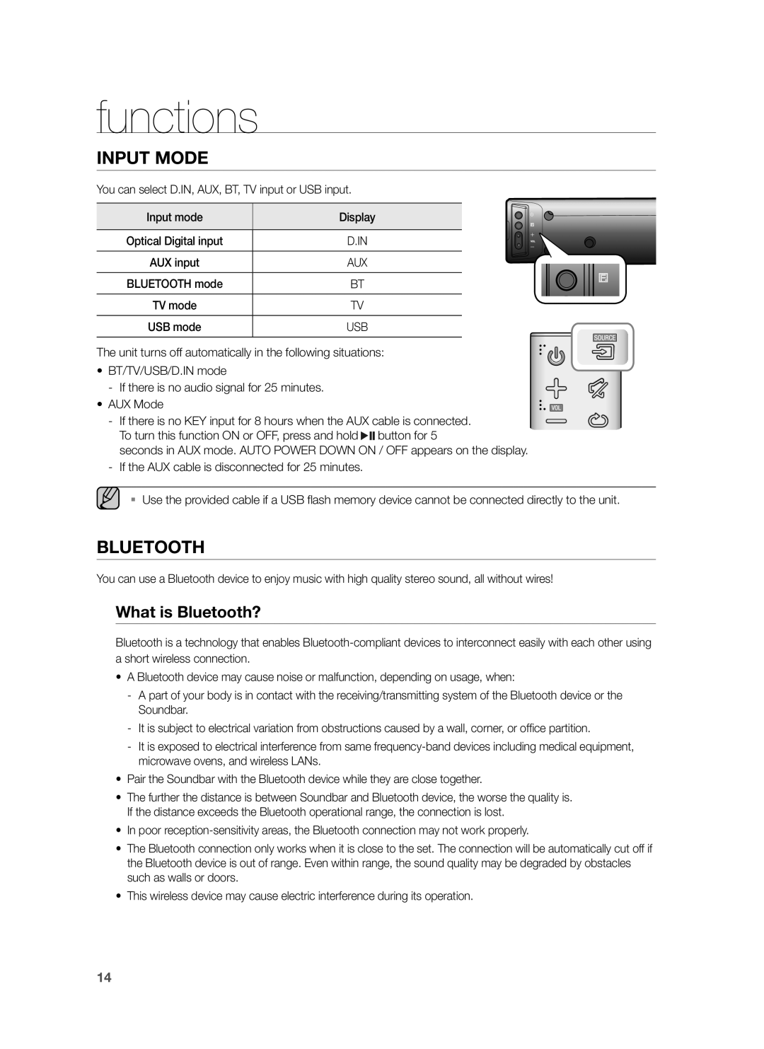 Samsung HW-H430/ZF, HW-H430/TK, HW-H430/EN manual Functions, Input Mode, What is Bluetooth? 