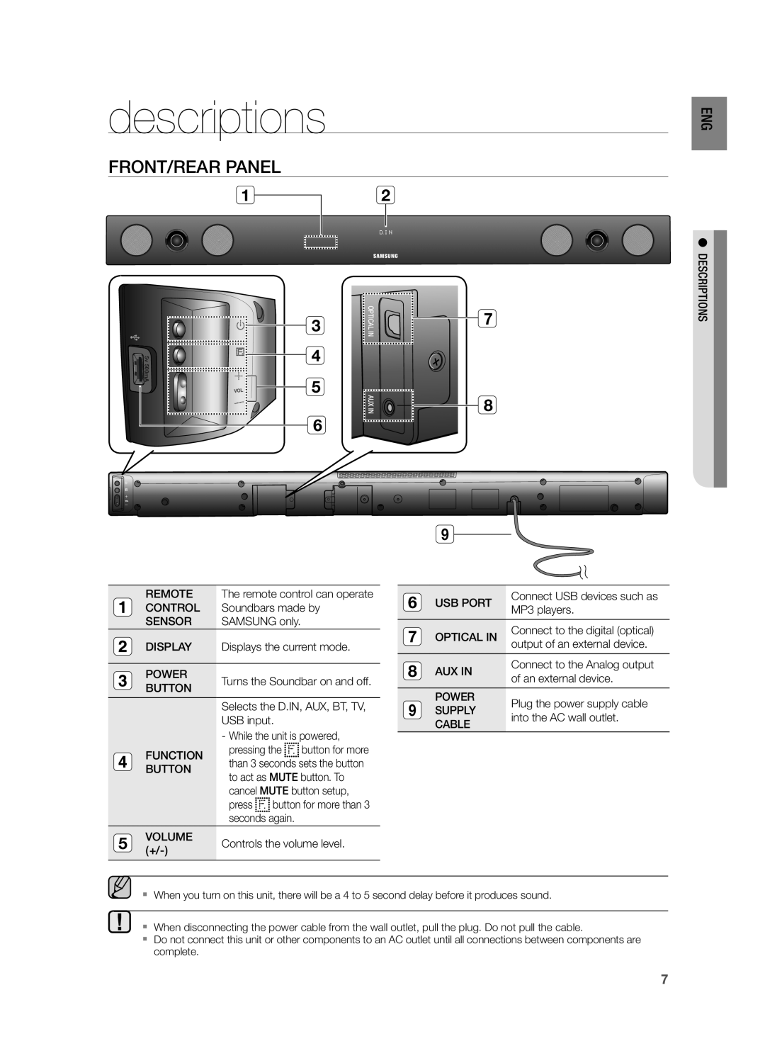 Samsung HW-H430/EN, HW-H430/TK, HW-H430/ZF manual descriptions, Front/Rear Panel 