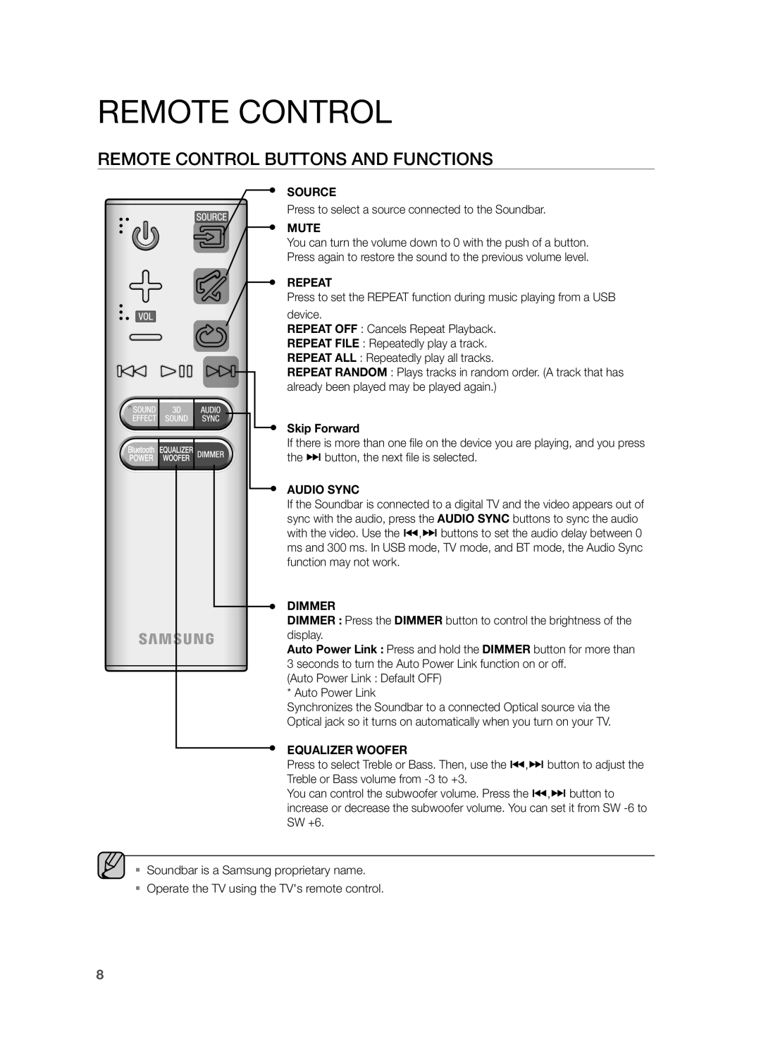Samsung HW-H430/ZF manual Remote Control Buttons And Functions, Source, Mute, Repeat, Skip Forward, Audio Sync, Dimmer 