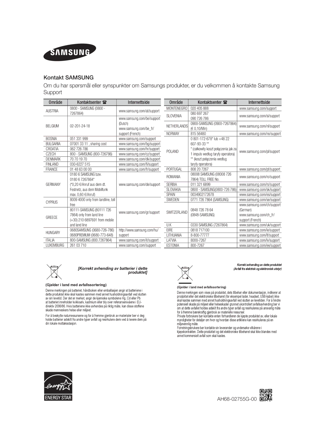 Samsung HW-H430/XE manual AH68-02755G-00, Område Kontaktsenter  Internettside 