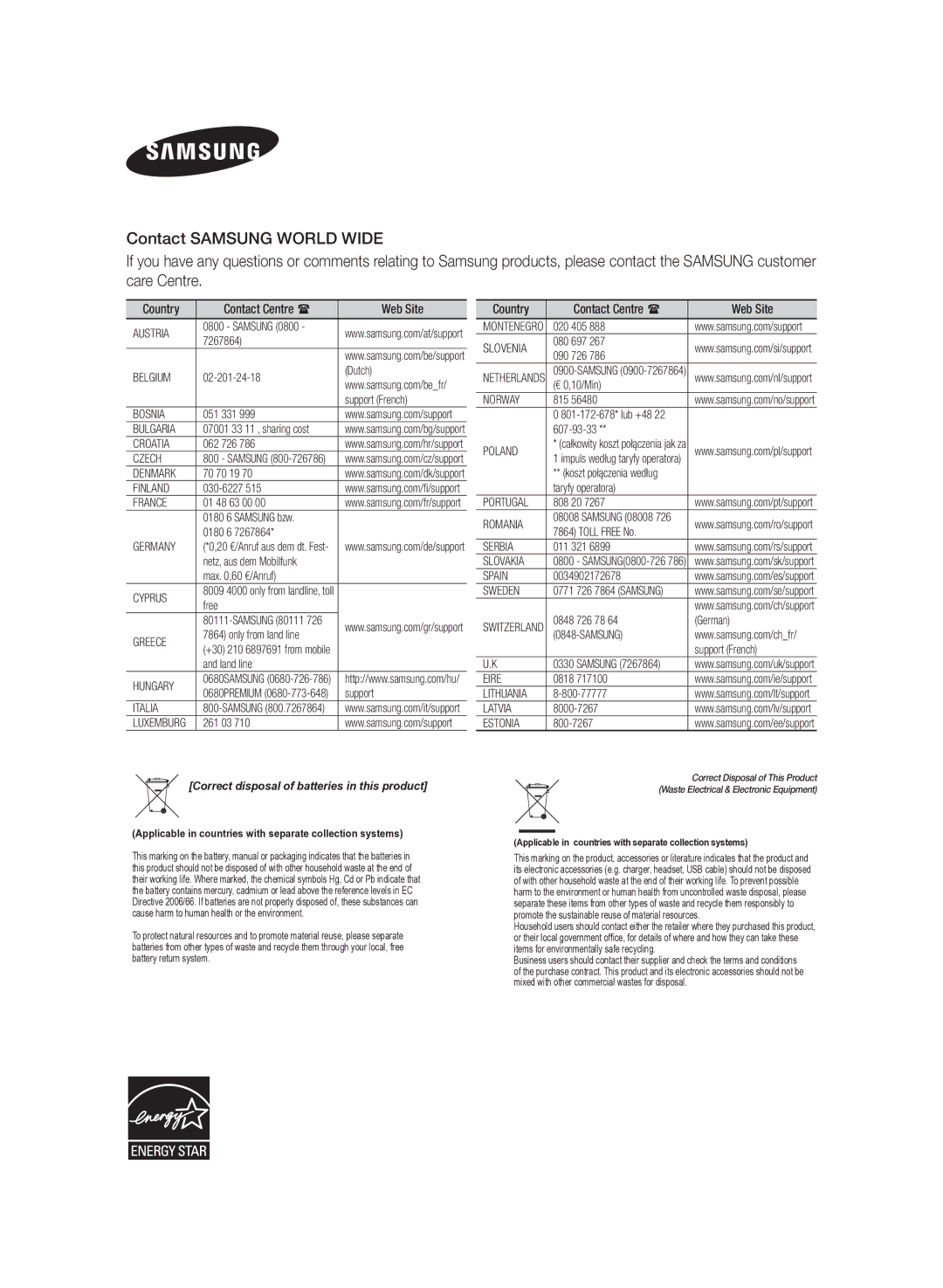 Samsung HW-H430/XE manual Country Contact Centre  Web Site, Poland 