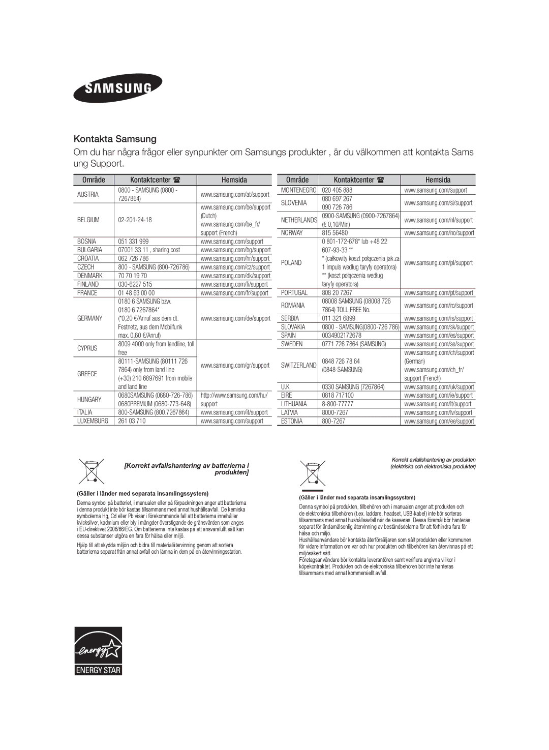 Samsung HW-H430/XE manual Område Kontaktcenter  Hemsida, Korrekt avfallshantering av batterierna i produkten 