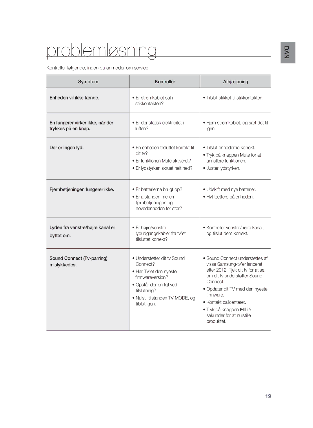 Samsung HW-H430/XE manual Problemløsning 