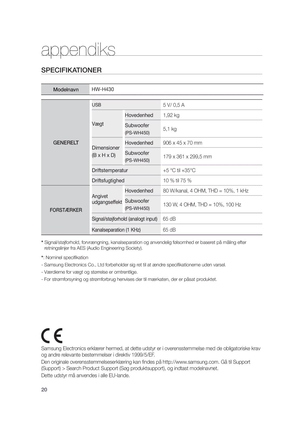 Samsung HW-H430/XE manual Appendiks, PS-WH450, Signal/støjforhold analogt input 