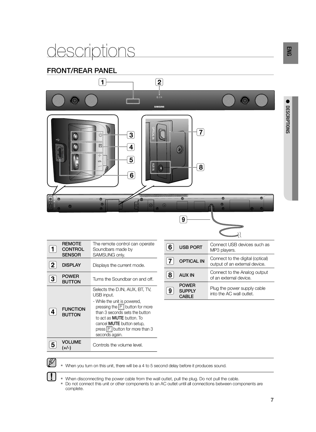 Samsung HW-H430/XE manual Descriptions, FRONT/REAR Panel 