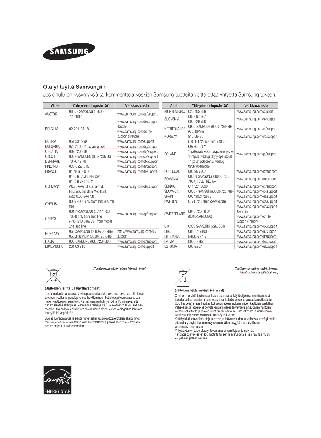 Samsung HW-H430/XE manual Alue Yhteydenottopiste  Verkkosivusto 