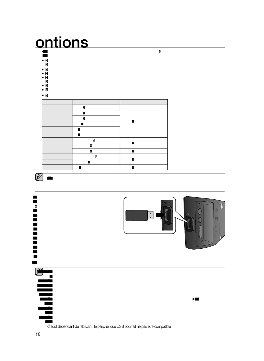 Samsung HW-H430/ZF manual Mise À Niveau DU Logiciel, Format Codec Débit déchantillonnage 