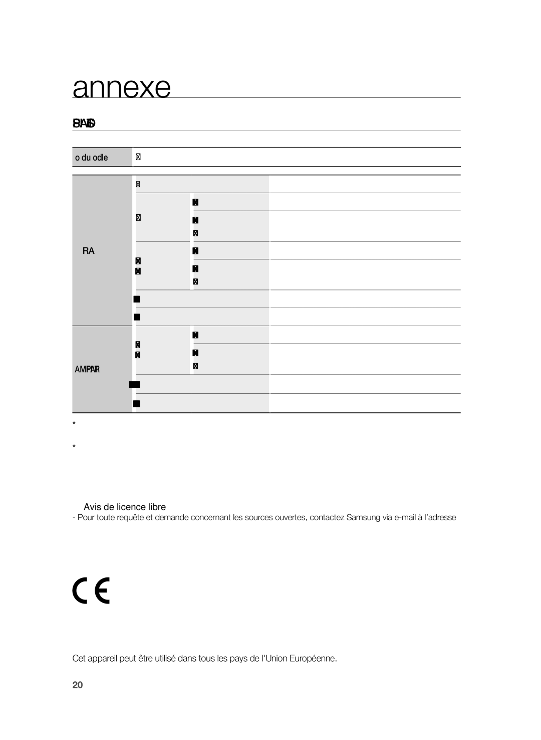 Samsung HW-H430/ZF manual Annexe, Spécifications, PS-WH450 