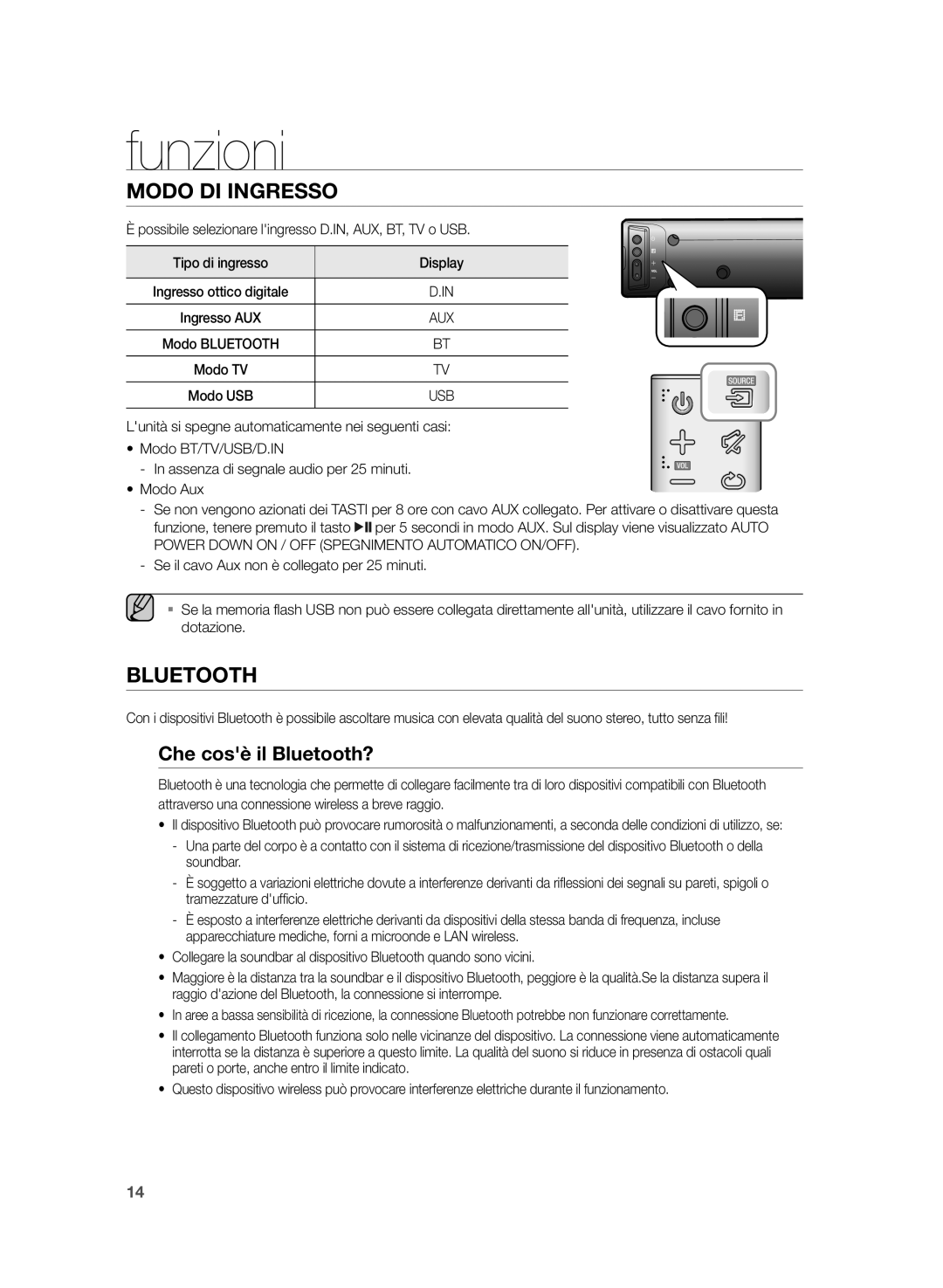 Samsung HW-H430/ZF manual Funzioni, Che cosè il Bluetooth?, Ingresso ottico digitale, Modo Bluetooth Modo TV Modo USB 