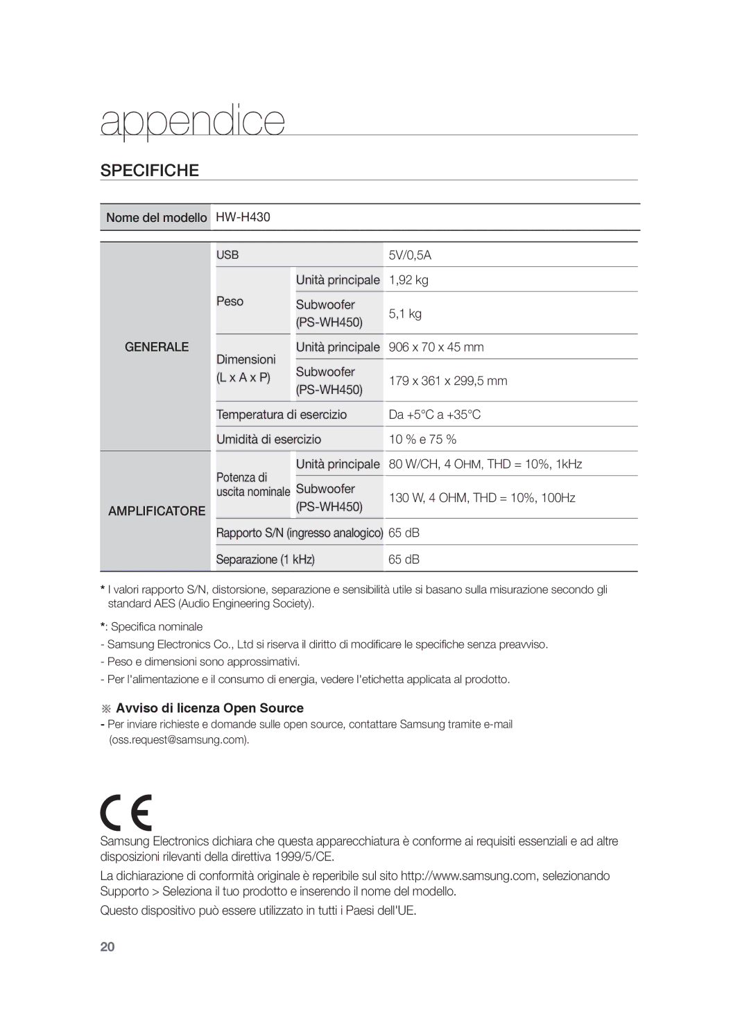 Samsung HW-H430/ZF manual Appendice, Specifiche, Uscita nominale 