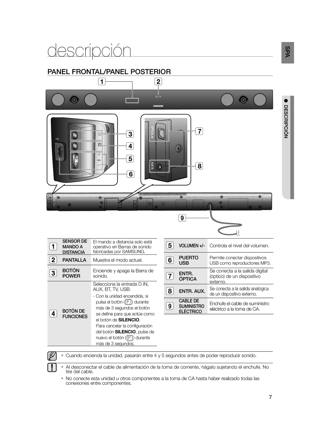 Samsung HW-H430/ZF manual Descripción, Panel FRONTAL/PANEL Posterior 