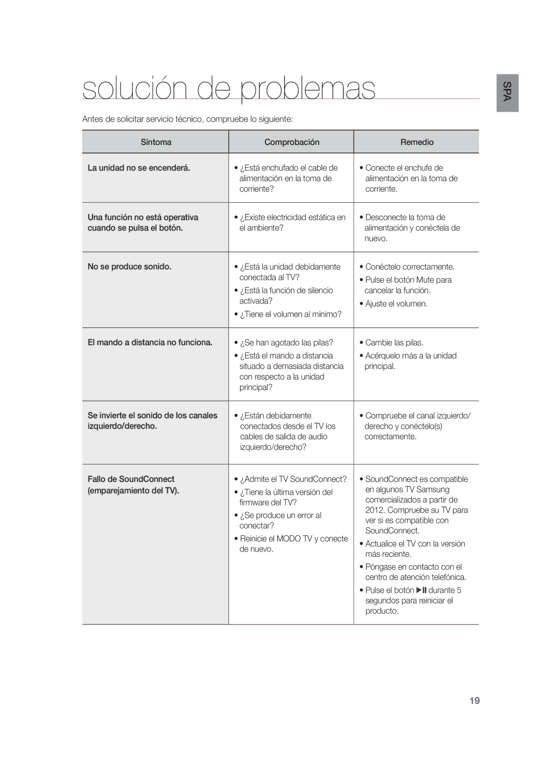 Samsung HW-H430/ZF manual Solución de problemas 