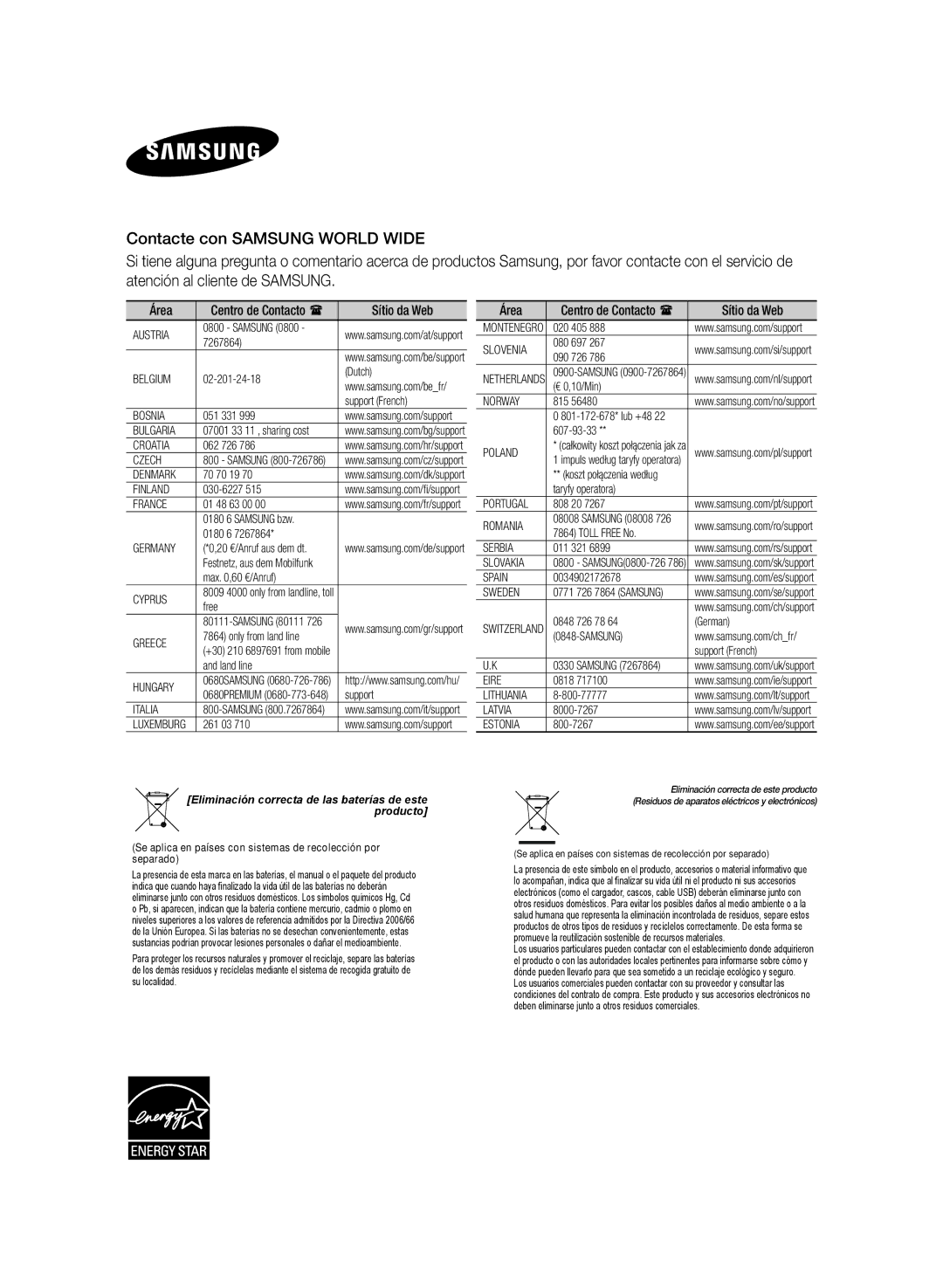 Samsung HW-H430/ZF manual Área, Sítio da Web 