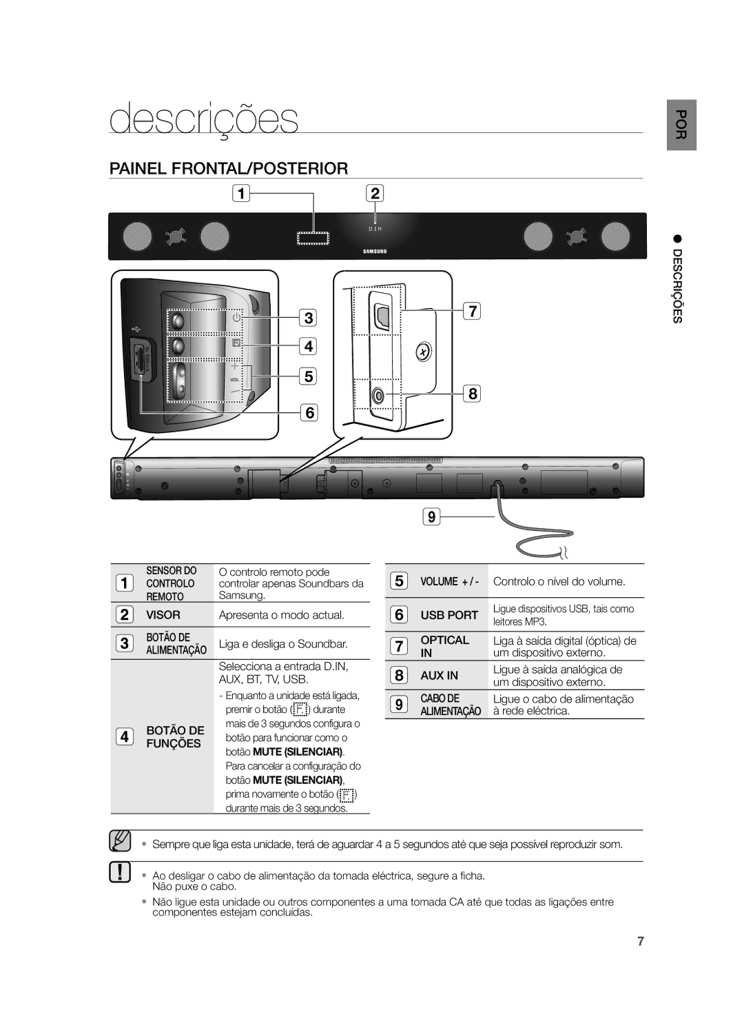 Samsung HW-H430/ZF manual Descrições, Painel FRONTAL/POSTERIOR 