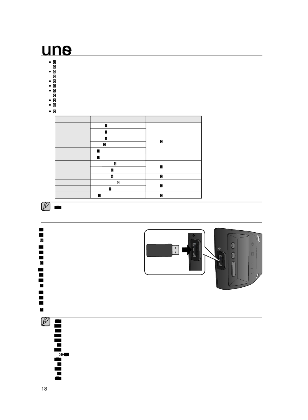 Samsung HW-H430/ZF manual Actualização do Software, Formato Codec 