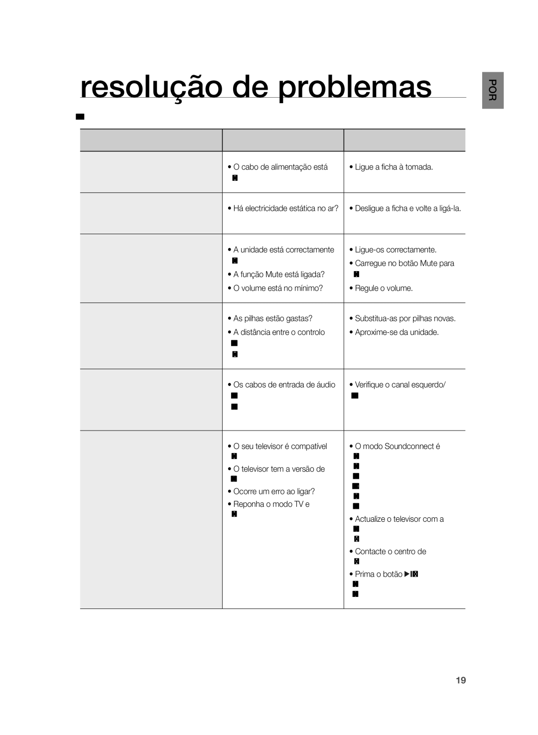 Samsung HW-H430/ZF manual Resolução de problemas 