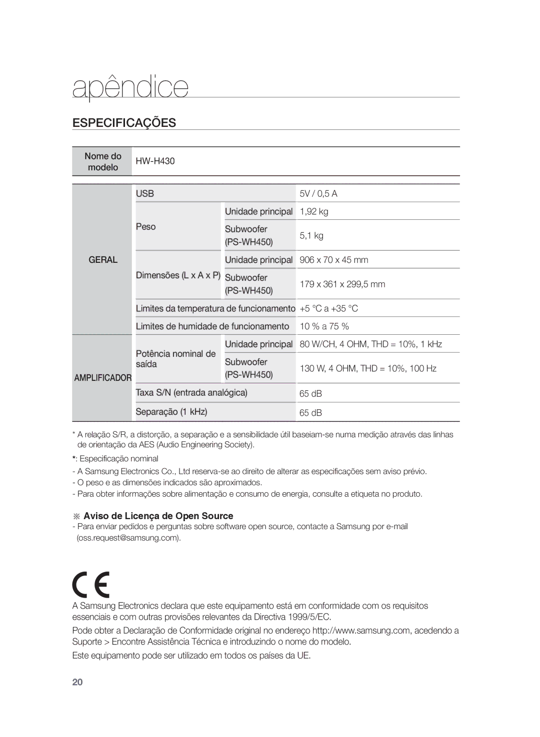 Samsung HW-H430/ZF manual Apêndice, Especificações, Amplificador, Limites da temperatura de funcionamento 