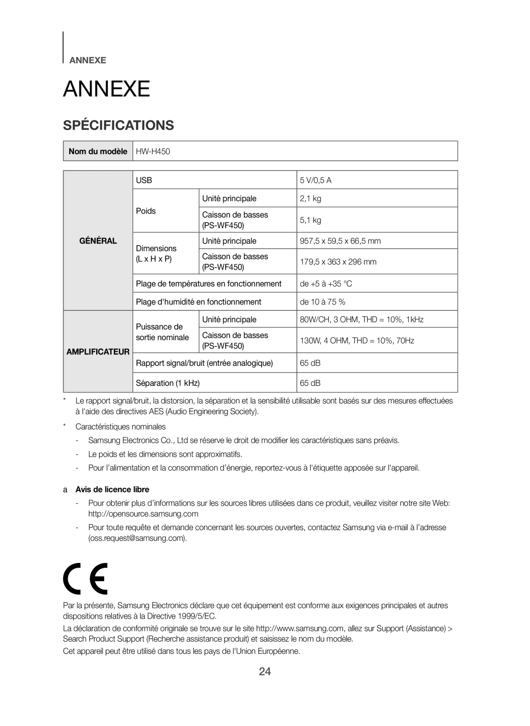 Samsung HW-H450/EN, HW-H450/ZF manual Annexe, Spécifications, Nom du modèle, Avis de licence libre 