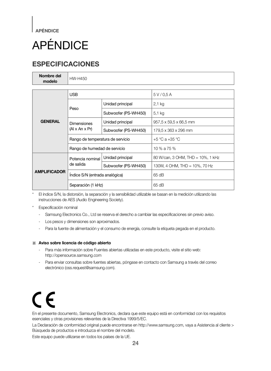 Samsung HW-H450/EN, HW-H450/ZF manual Apéndice, Especificaciones, Nombre del Modelo, Aviso sobre licencia de código abierto 