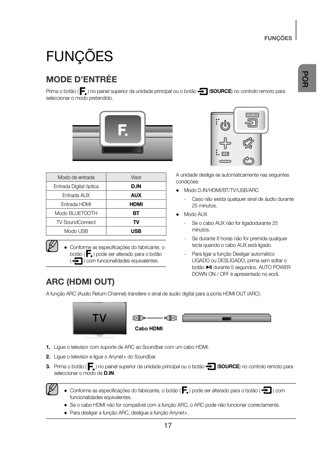 Samsung HW-H450/EN, HW-H450/ZF manual Funções, Modo de entrada Visor, Cabo Hdmi 