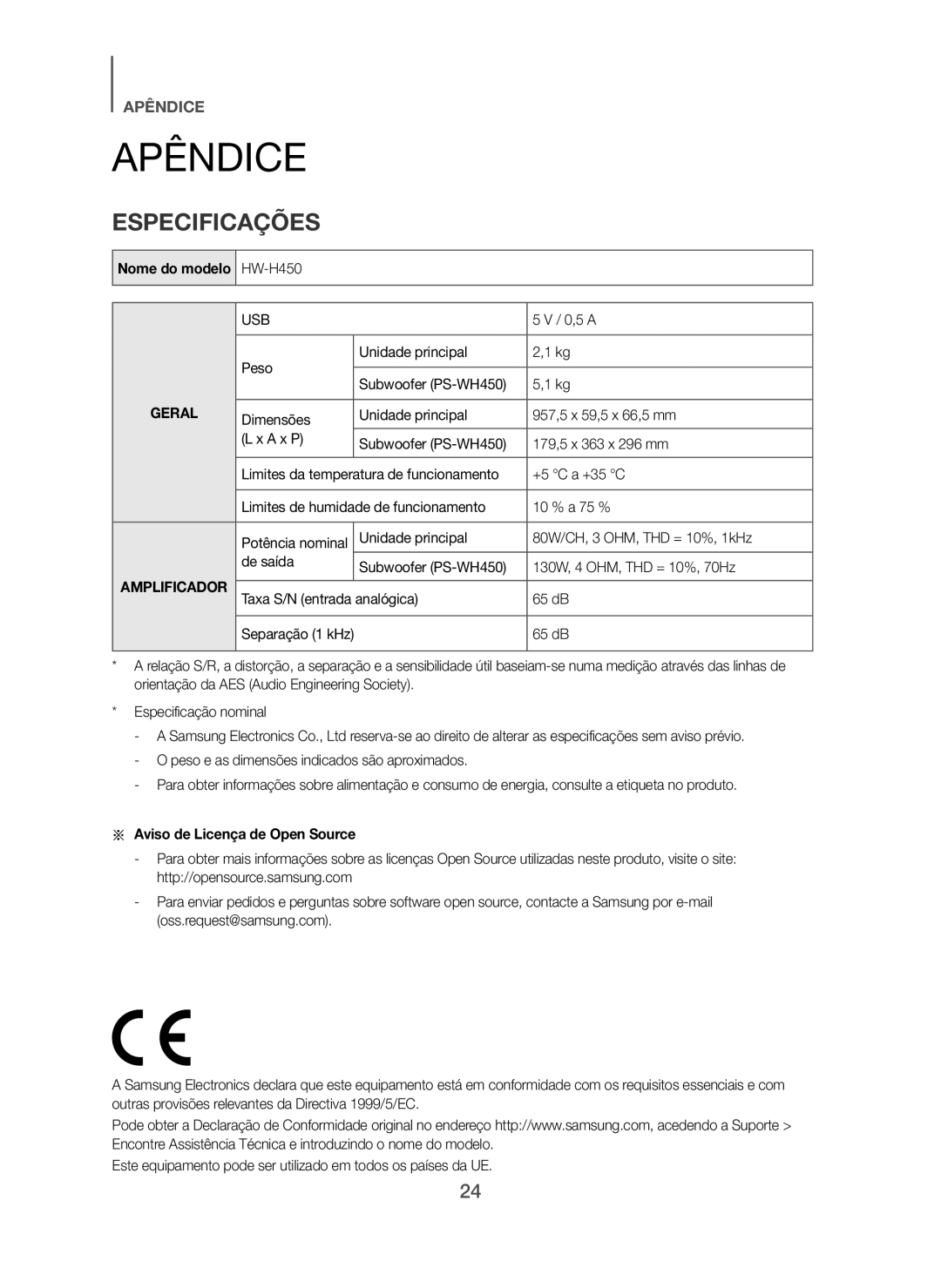 Samsung HW-H450/ZF, HW-H450/EN manual Apêndice, Especificações, Nome do modelo, Aviso de Licença de Open Source 