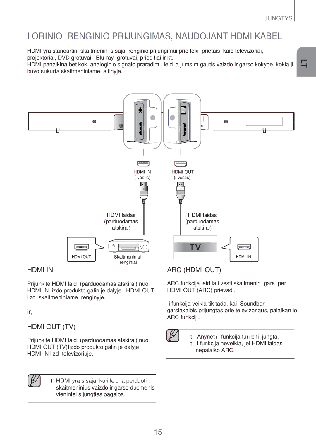 Samsung HW-H551/EN, HW-H450/EN manual Išorinio Įrenginio PRIJUNGIMAS, Naudojant Hdmi Kabelį 