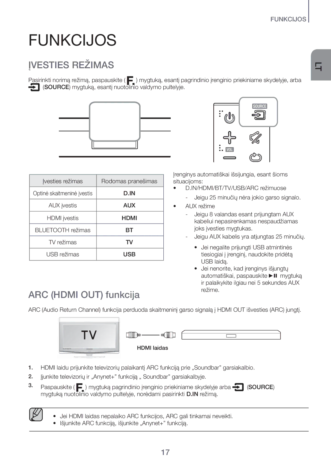 Samsung HW-H551/EN, HW-H450/EN manual Įvesties Režimas, ARC Hdmi OUT funkcija 