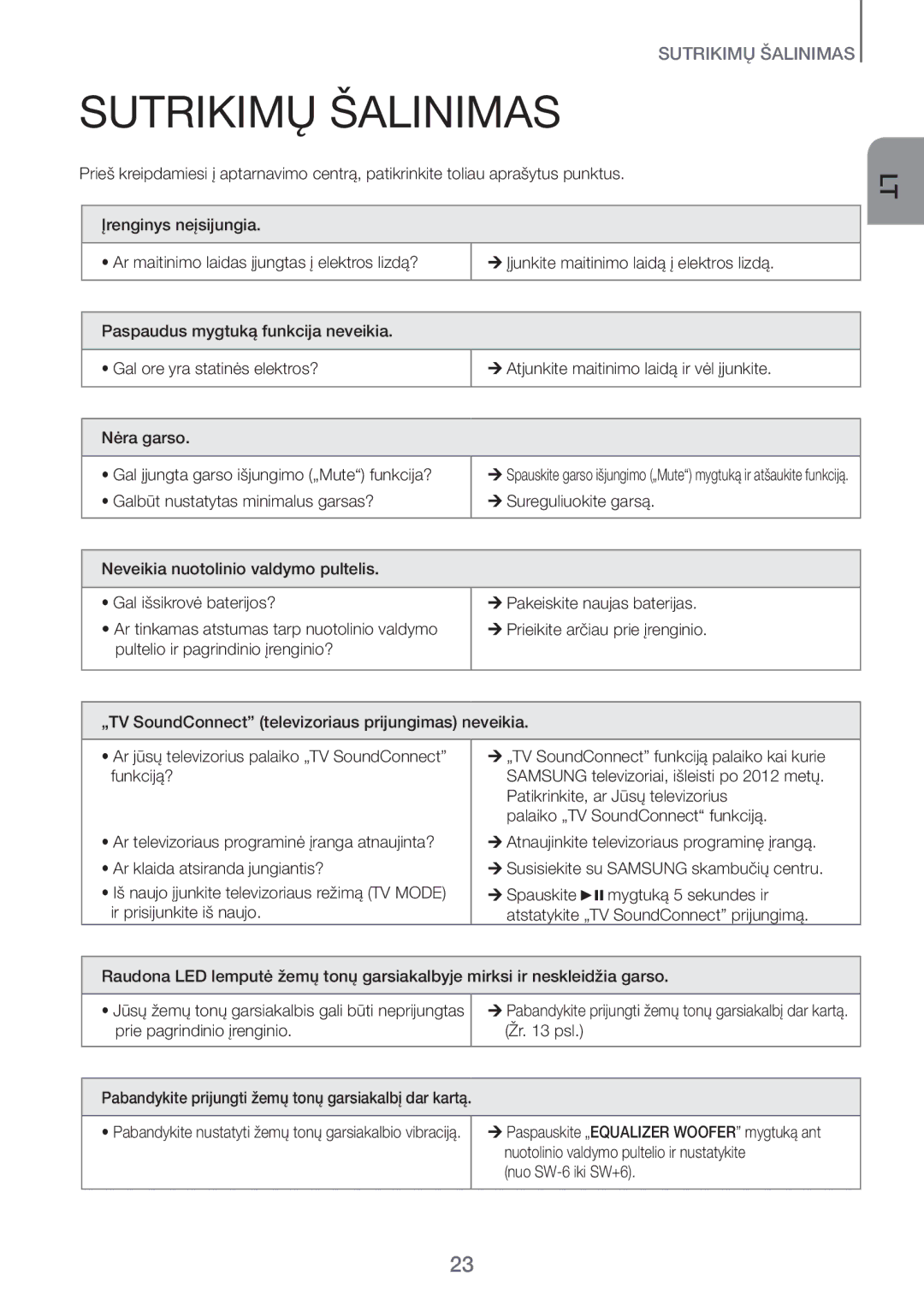 Samsung HW-H551/EN, HW-H450/EN manual Sutrikimų Šalinimas 