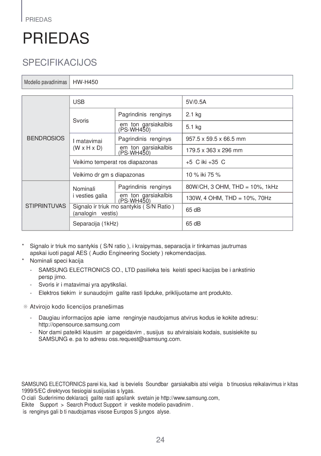 Samsung HW-H450/EN, HW-H551/EN manual Priedas, Specifikacijos 