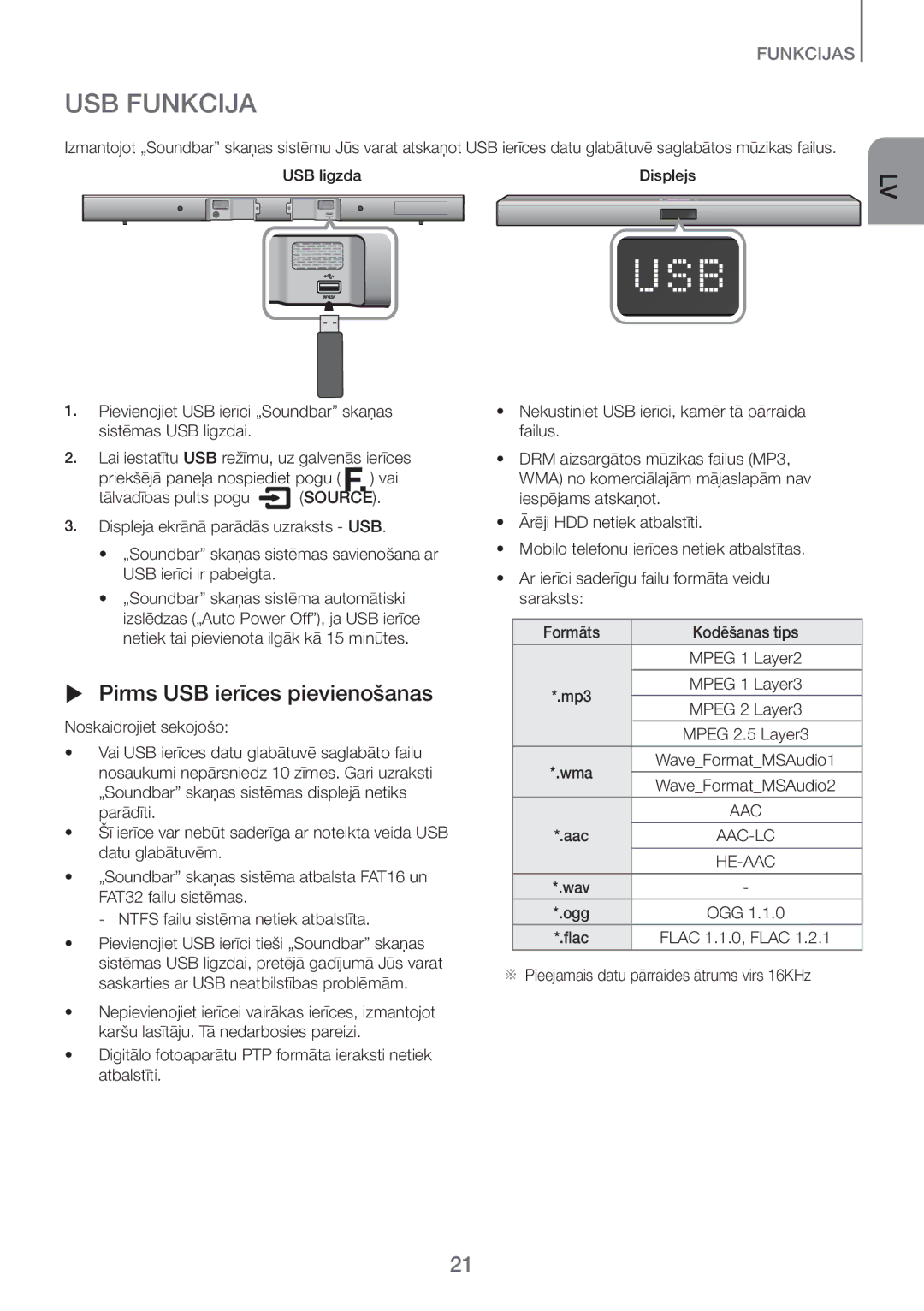 Samsung HW-H450/EN manual USB Funkcija,  Pirms USB ierīces pievienošanas, ※ Pieejamais datu pārraides ātrums virs 16KHz 