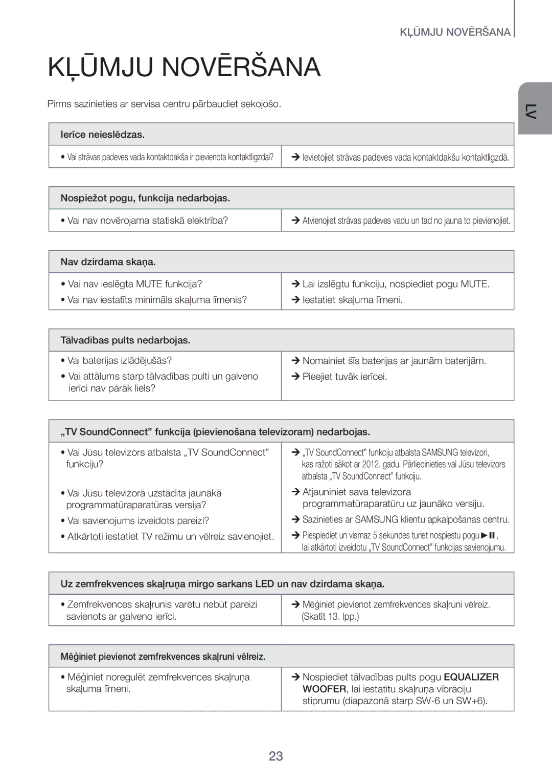 Samsung HW-H450/EN manual Kļūmju Novēršana, Vai savienojums izveidots pareizi? 