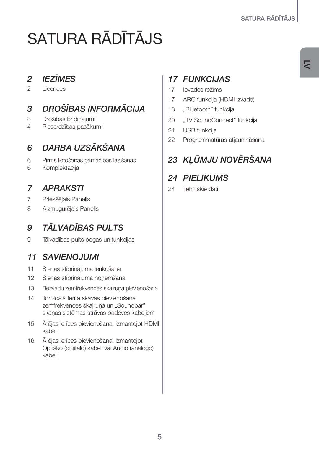 Samsung HW-H450/EN manual Satura Rādītājs, Savienojumi 