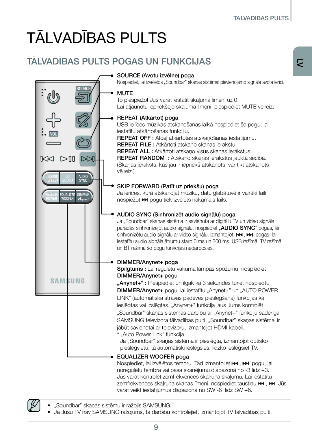 Samsung HW-H450/EN manual Tālvadības Pults, Source Avotu izvēlne poga, „Auto Power Link funkcija, Equalizer Woofer poga 