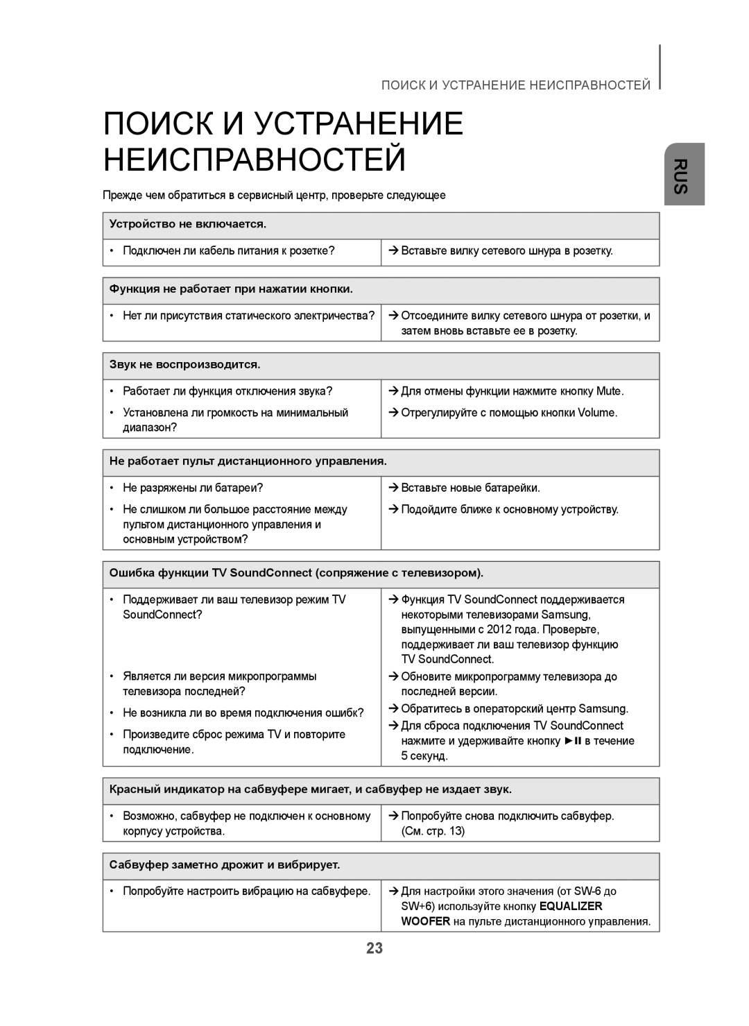 Samsung HW-H450/RU manual Поиск И Устранение Неисправностей 