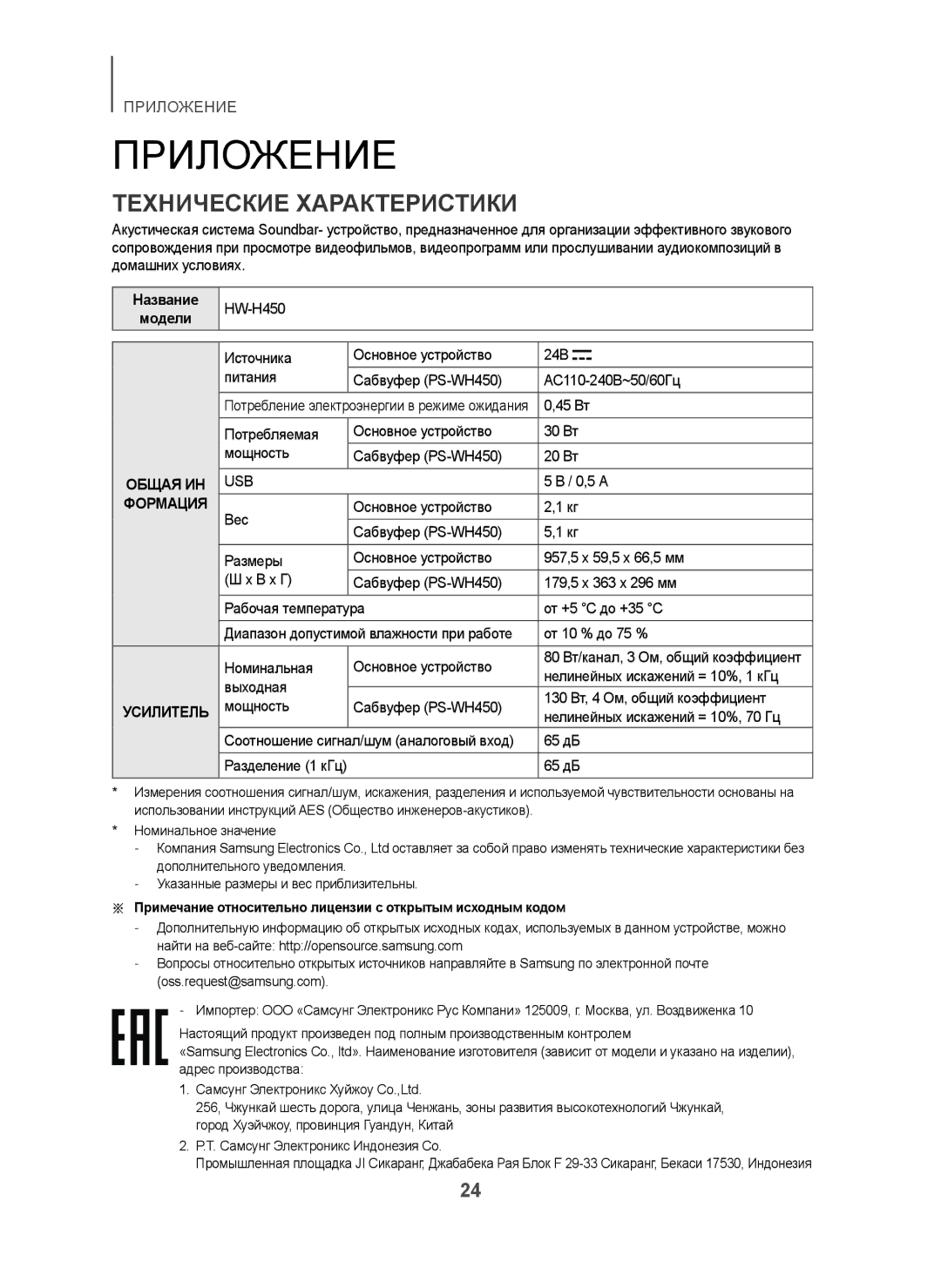 Samsung HW-H450/RU manual Приложение, Технические Характеристики, Название Модели 