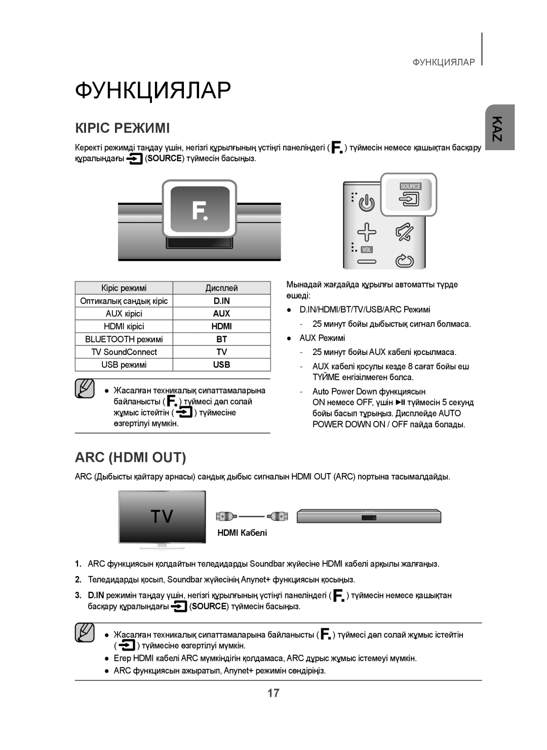 Samsung HW-H450/RU manual Функциялар, Кіріс Режимі, Кіріс режимі Дисплей, Hdmi Кабелі 