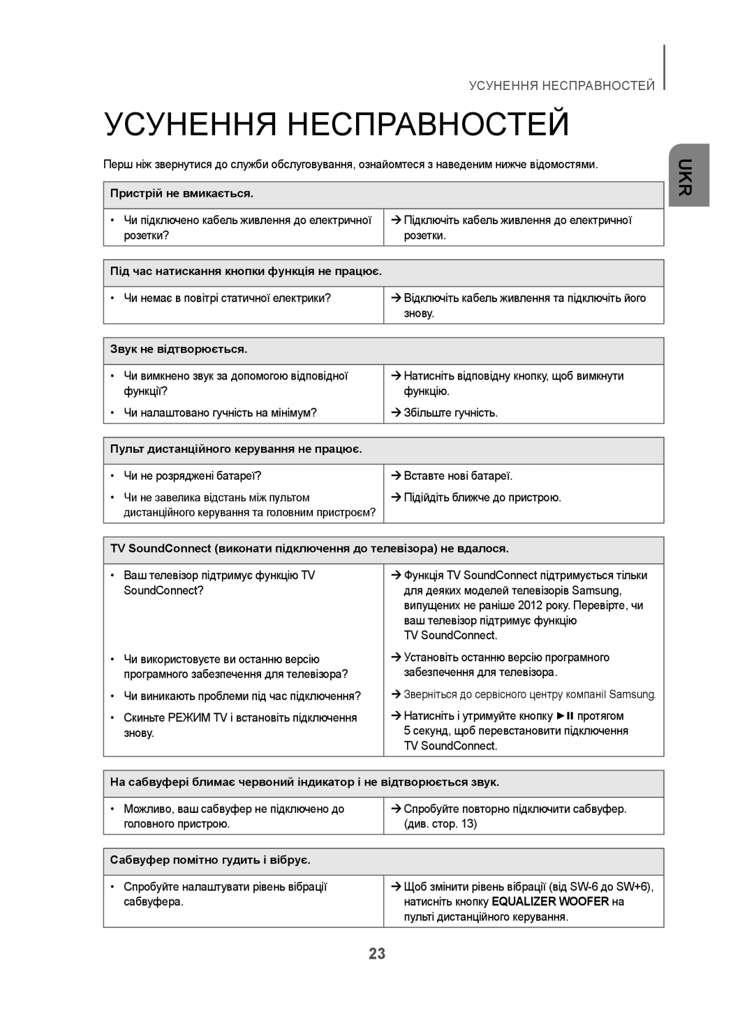 Samsung HW-H450/RU Усунення Несправностей, Пристрій не вмикається, Звук не відтворюється, Сабвуфер помітно гудить і вібрує 