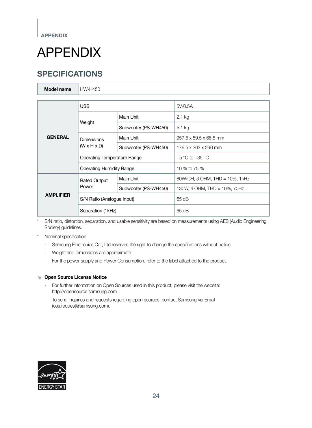 Samsung HW-H450/SQ manual Appendix, Specifications 