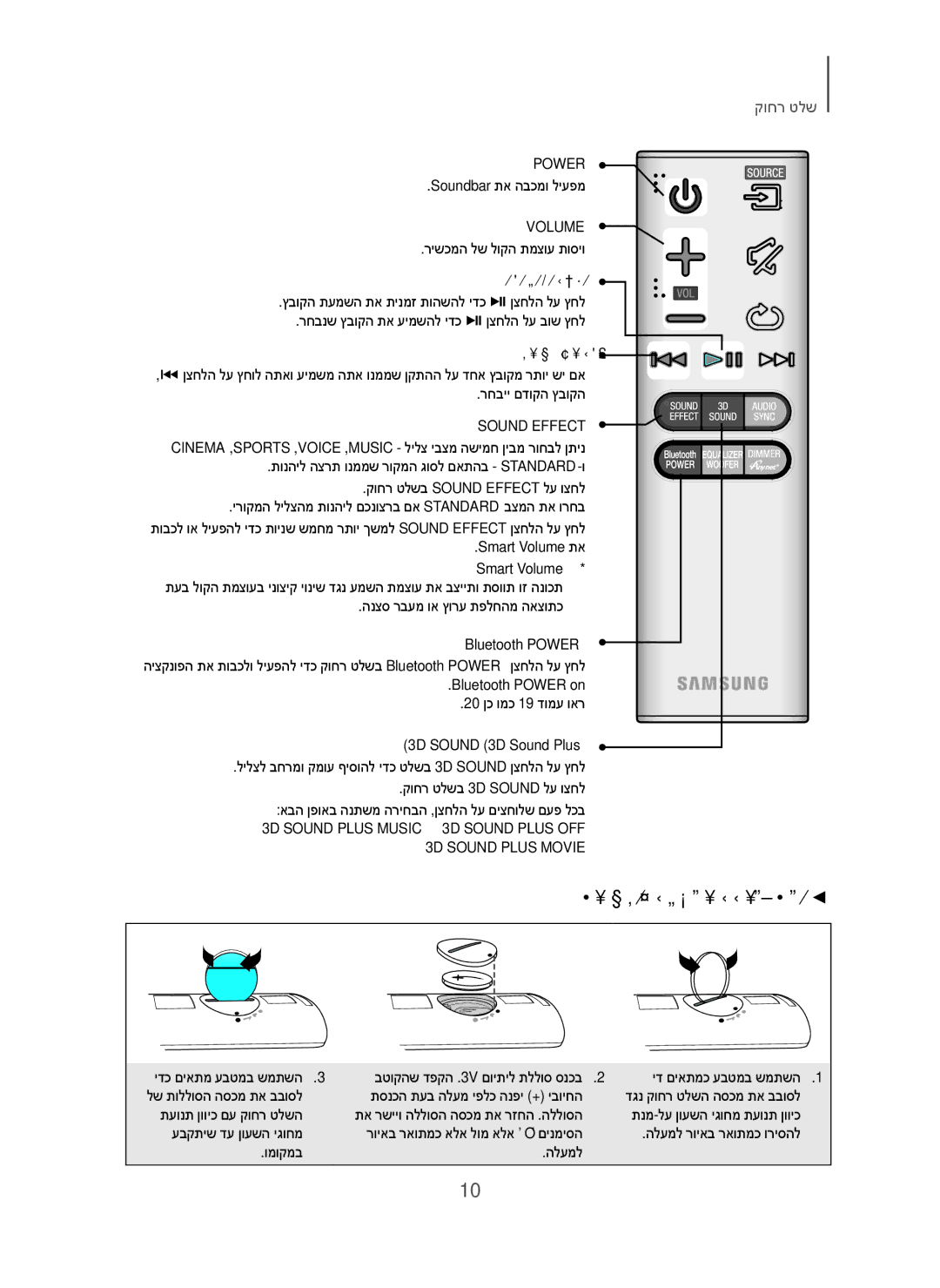 Samsung HW-H450/SQ manual קוחרה טלשב תוללוס תנקתה, היהשה/הלעפה, רוחאל גוליד, Bluetooth Power, 3D Sound 3D Sound Plus 