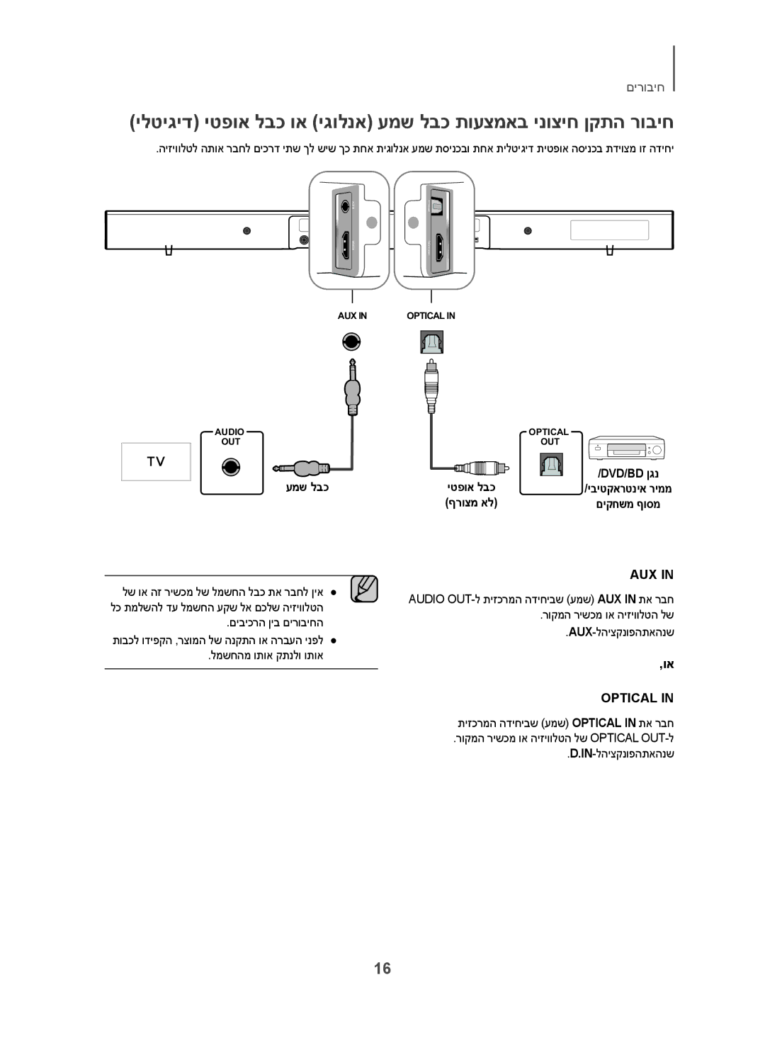 Samsung HW-H450/SQ manual Dvd/Bd ןגנ, עמש לבכ יטפוא לבכ 