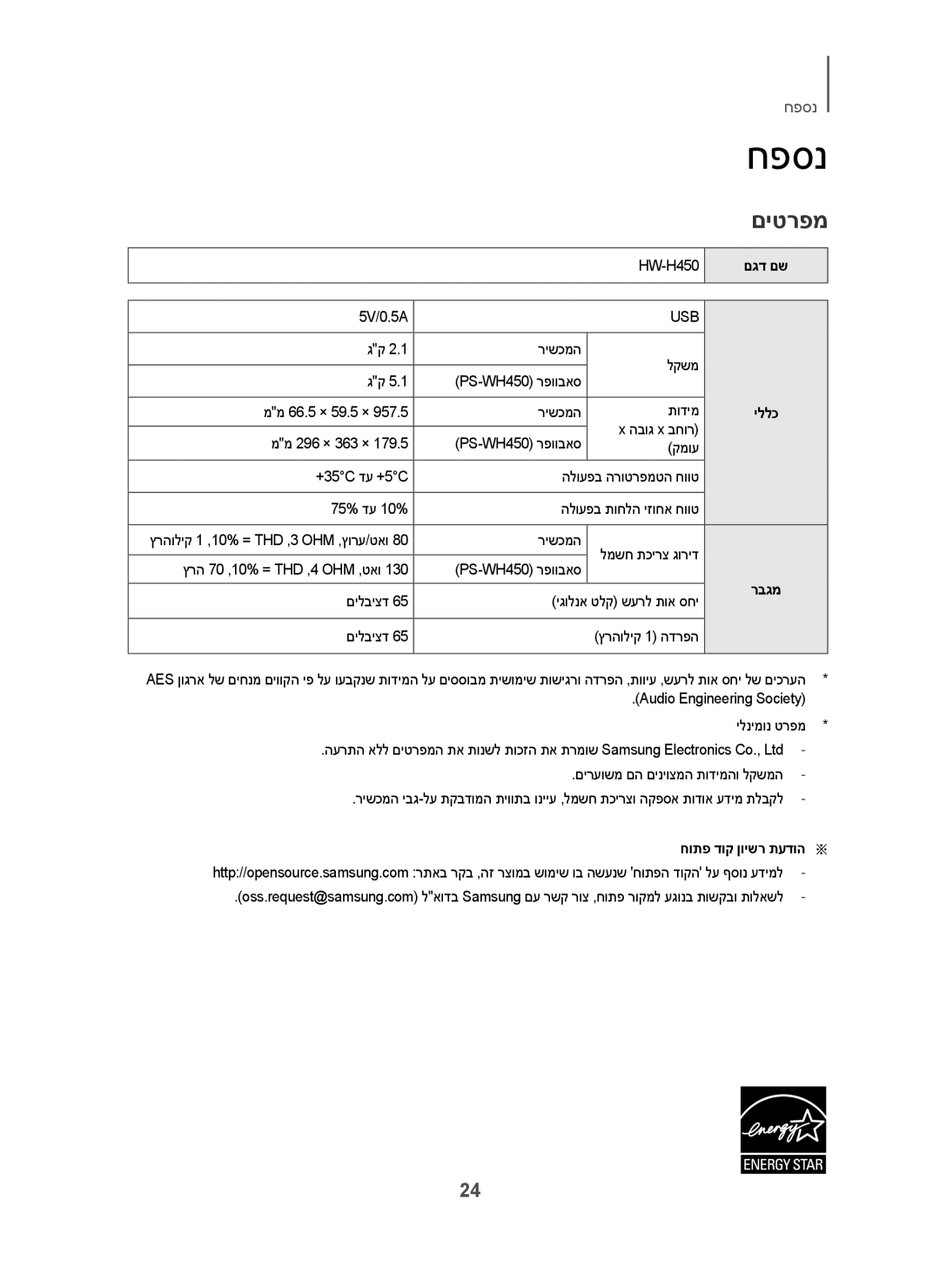 Samsung HW-H450/SQ manual חפסנ, םיטרפמ, םגד םש, יללכ, חותפ דוק ןוישר תעדוה 