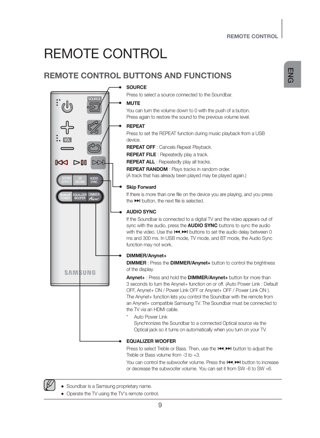 Samsung HW-H450/SQ manual Remote Control Buttons and Functions 