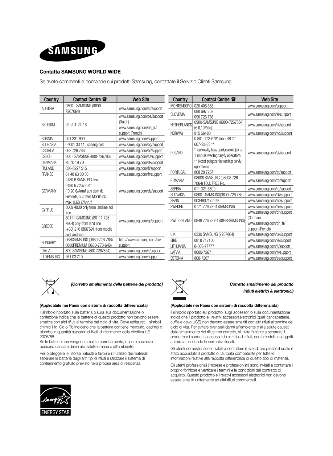 Samsung HW-H450/TK, HW-H450/EN, HW-H450/ZF, HW-H450/XN manual Contatta Samsung World Wide, Rifiuti elettrici & elettronici 