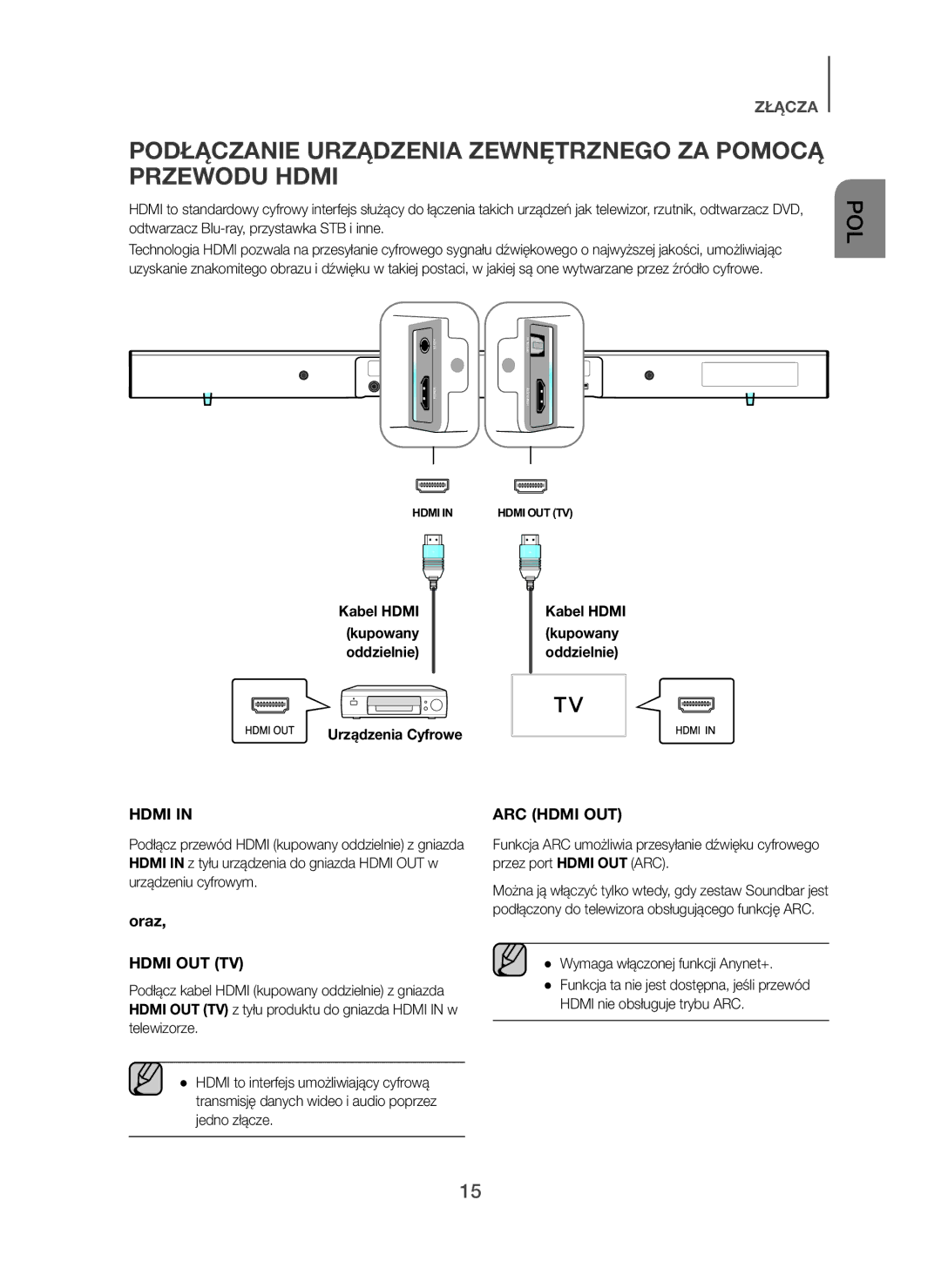 Samsung HW-H450/TK, HW-H450/EN, HW-H450/ZF manual Podłączanie Urządzenia Zewnętrznego ZA Pomocą Przewodu Hdmi, Kabel Hdmi 